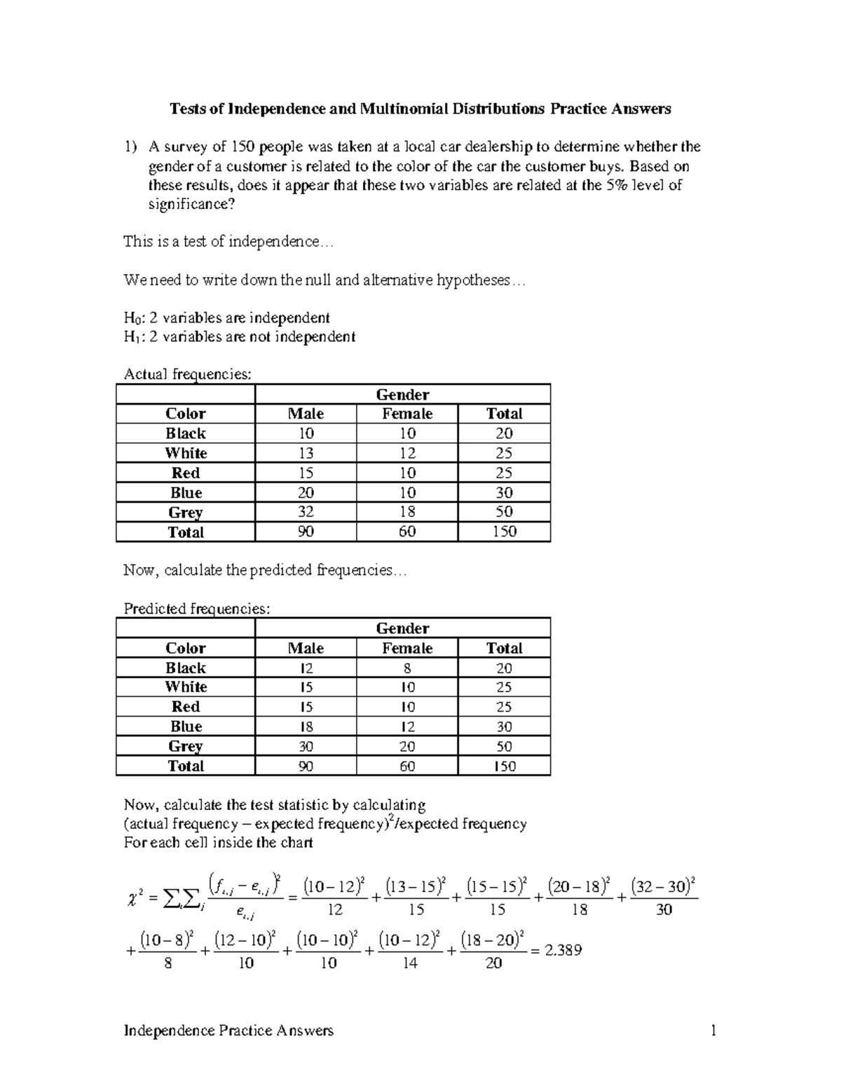 Independence practice answers - Tests of Independence and Multinomial ...