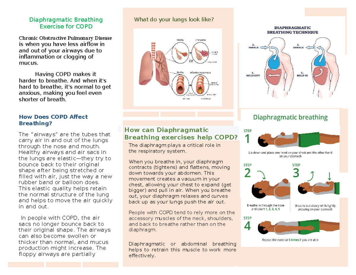 Diaphragmatic Beathing Exercise For Copd Handout - Diaphragmatic 