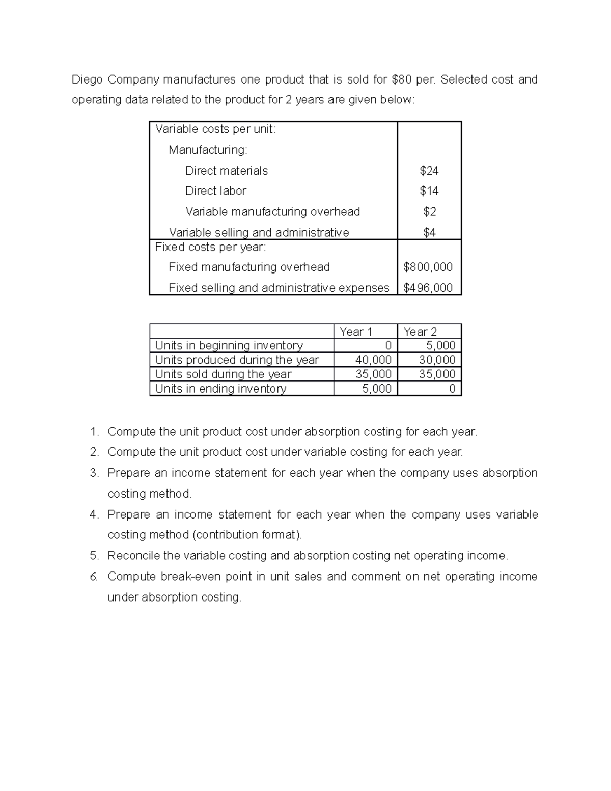 Chap 5 - Activities - Review Chapter 5: Absorption Costing And Variable ...