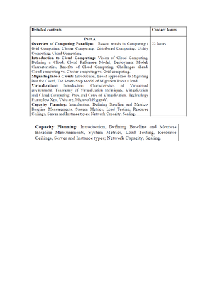 22412 2019 Summer model answer paper[Msbte study resources ...
