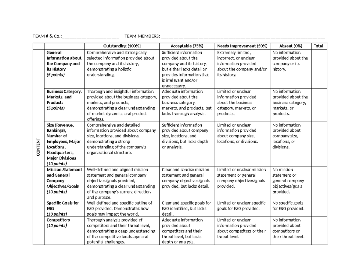 Rubric BUS2000 Paper - TEAM # & Co.:_______________________ TEAM ...