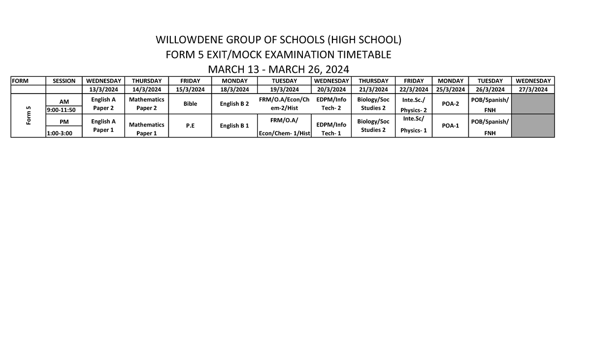 Mock Exam Exit Exam F5 Easter 2024 FORM SESSION WEDNESDAY THURSDAY