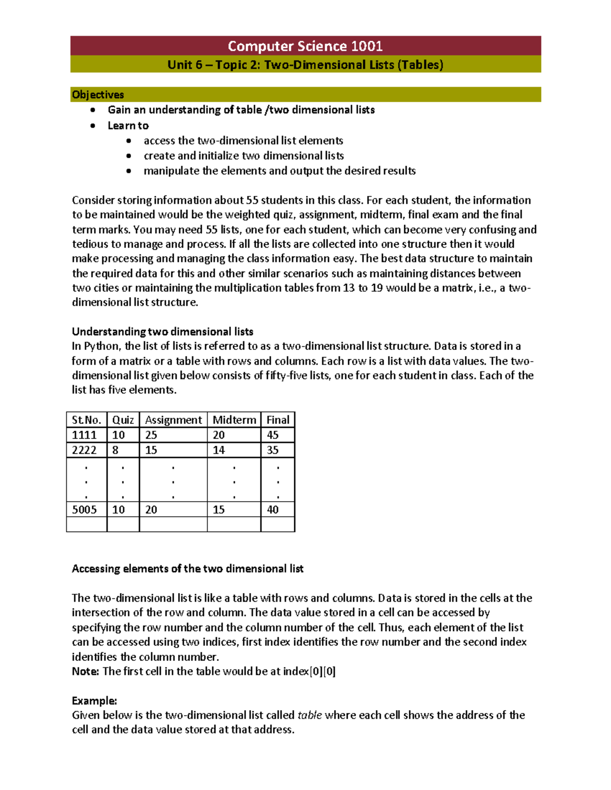 Topic 2 - Computer Science 1001 Unit 6 – Topic 2: Two-Dimensional Lists ...