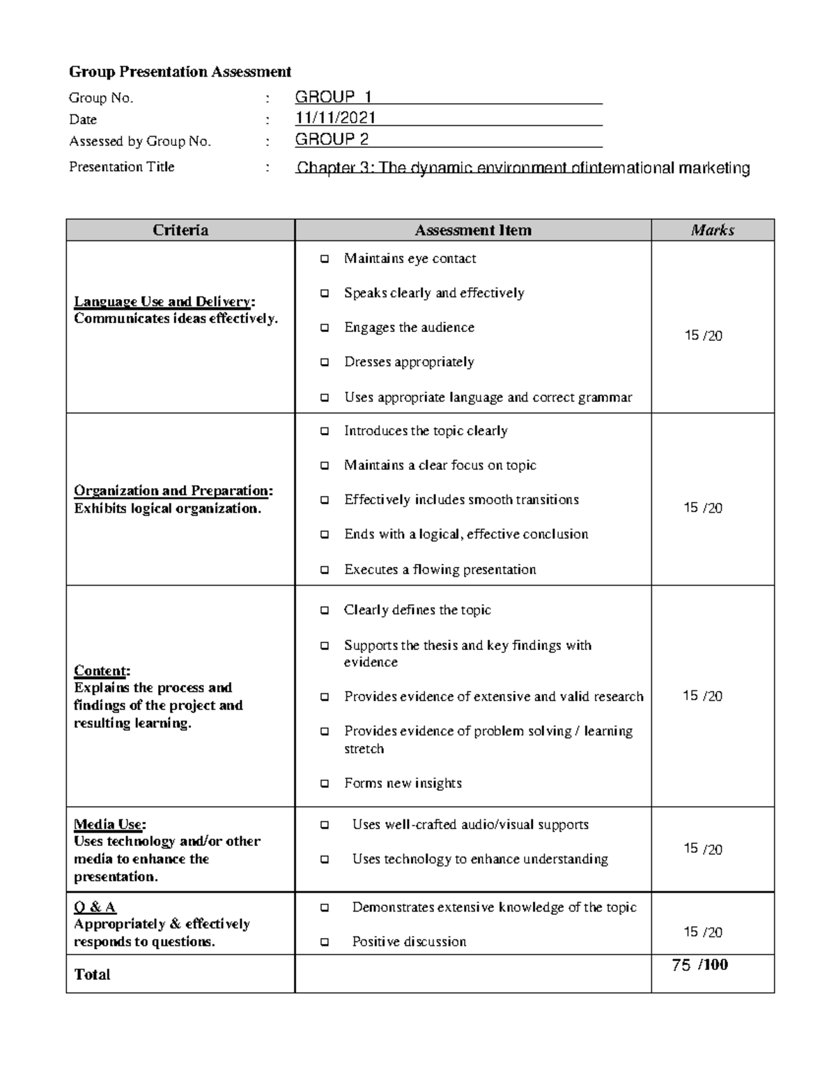 Assessment paper - Bé Mai đã lớn pdf - Group Presentation Assessment ...