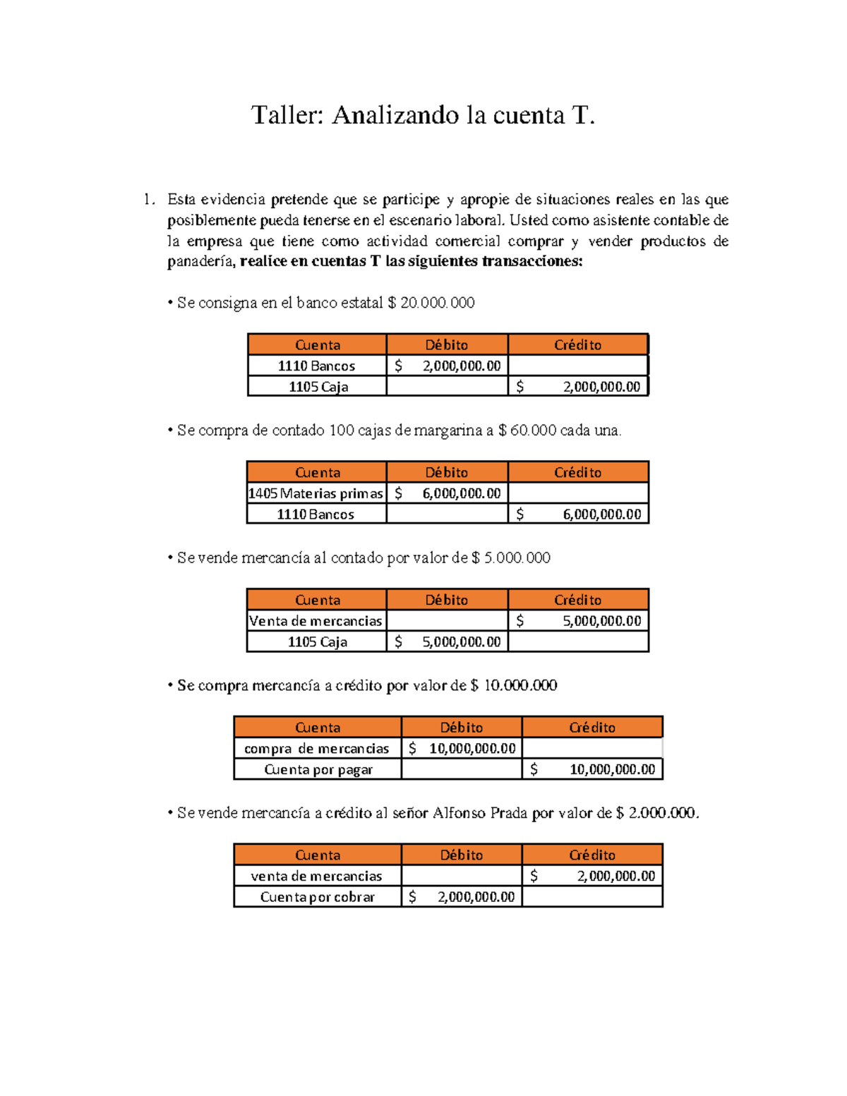 analizando-la-cuenta-t-abrelo-taller-analizando-la-cuenta-t-1