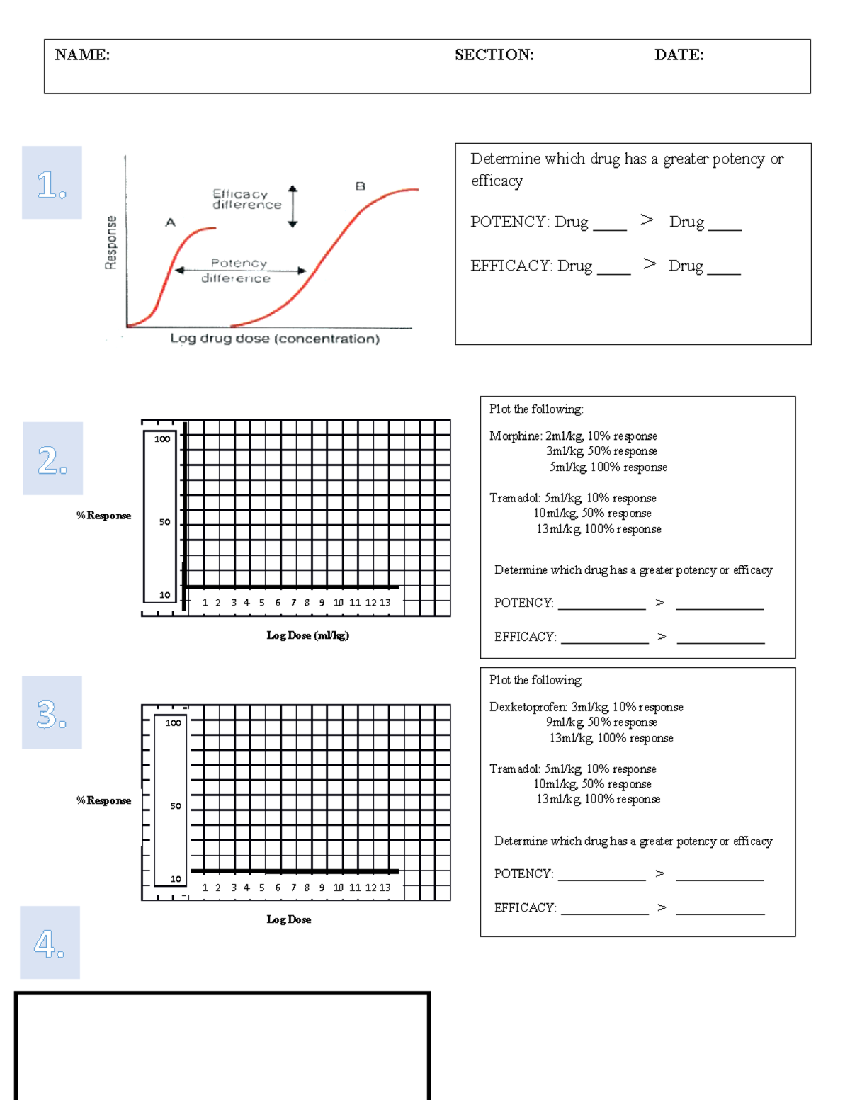 PDgraphsactivity NAME SECTION DATE 1. Determine which drug has a