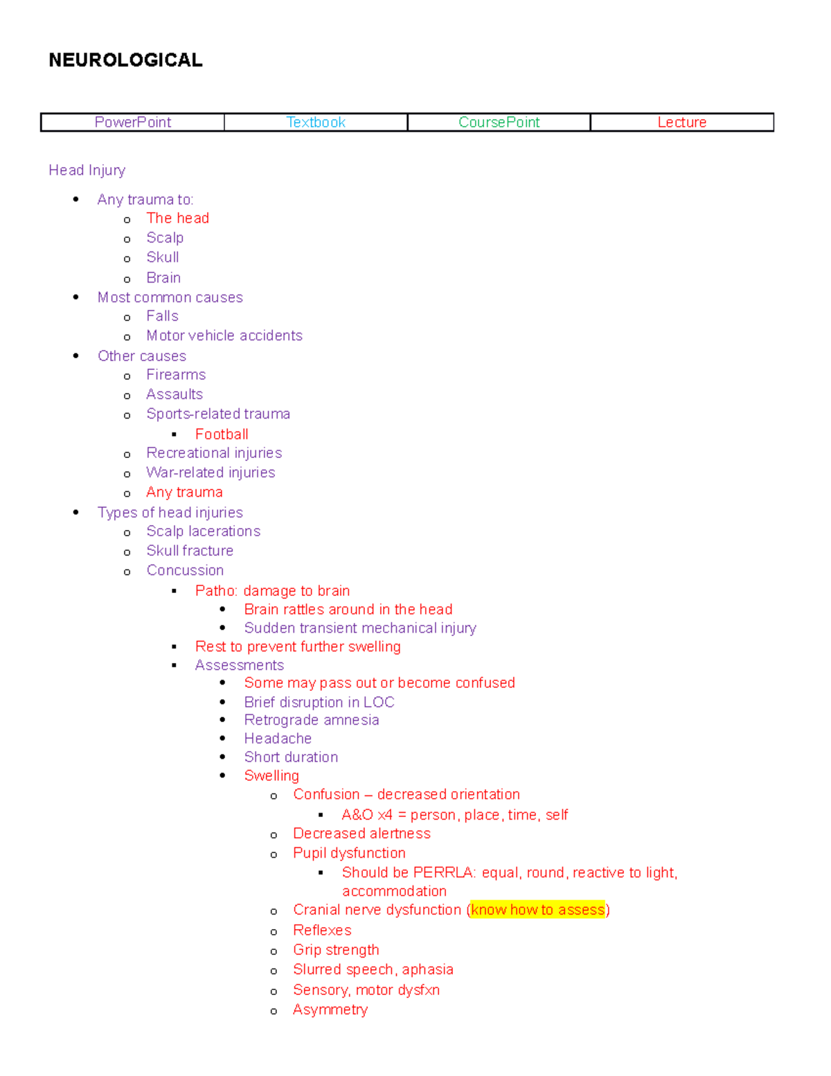 Neurological - Professor Lanasa MSII Notes - NEUROLOGICAL PowerPoint ...