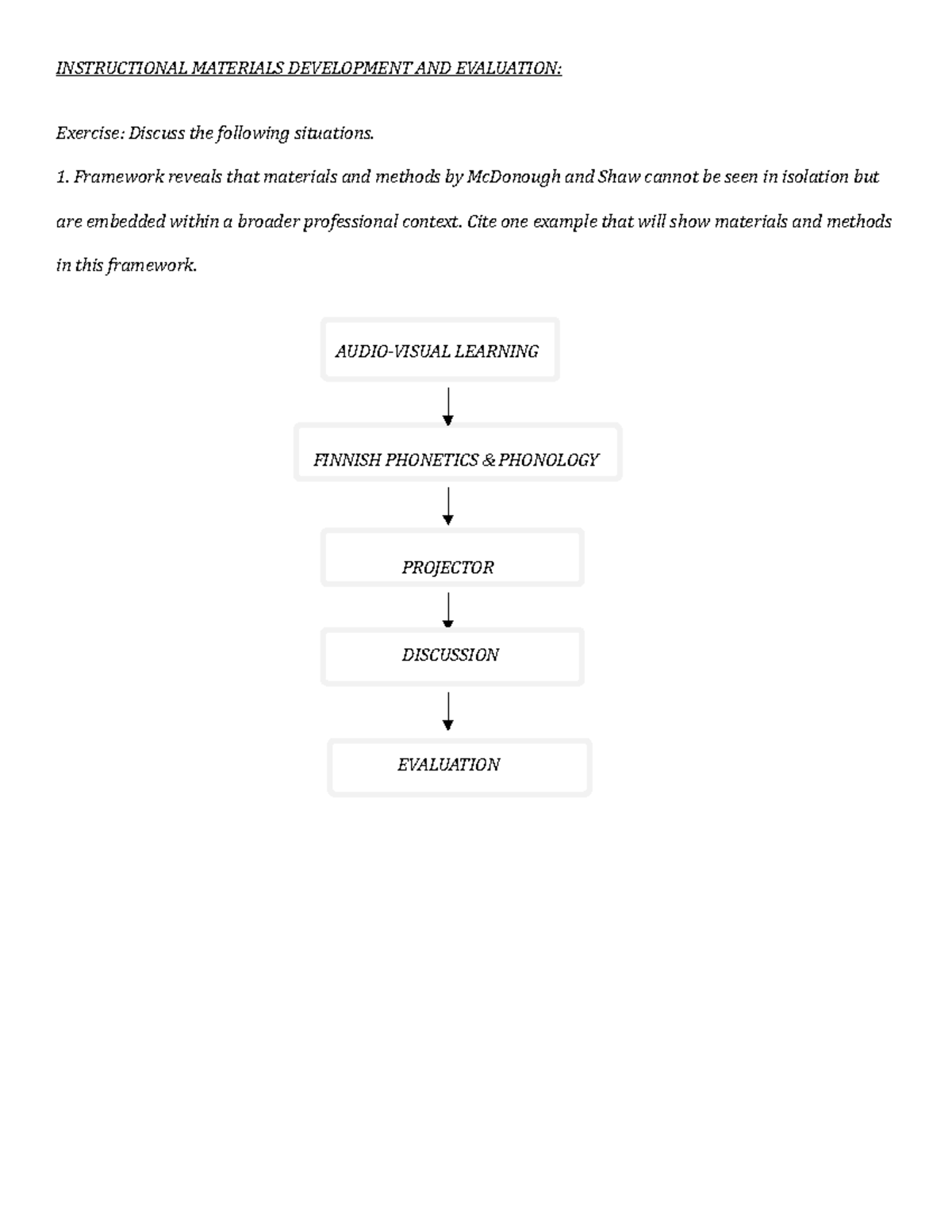 EL 213 Lesson 4 Exercise INSTRUCTIONAL MATERIALS DEVELOPMENT AND EVALUATION Exercise Discuss
