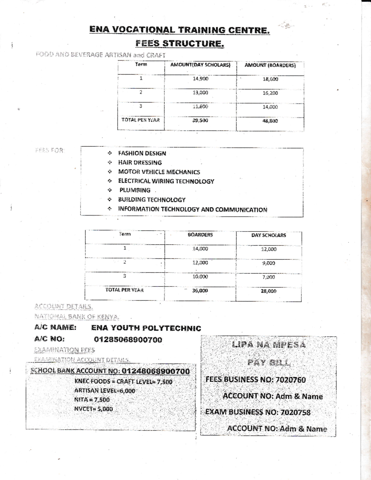 Ena - Book Summary - ENA VOGATIO[rtAL TRAIUINE NTRE, FEE$ STRUCTUNE ...