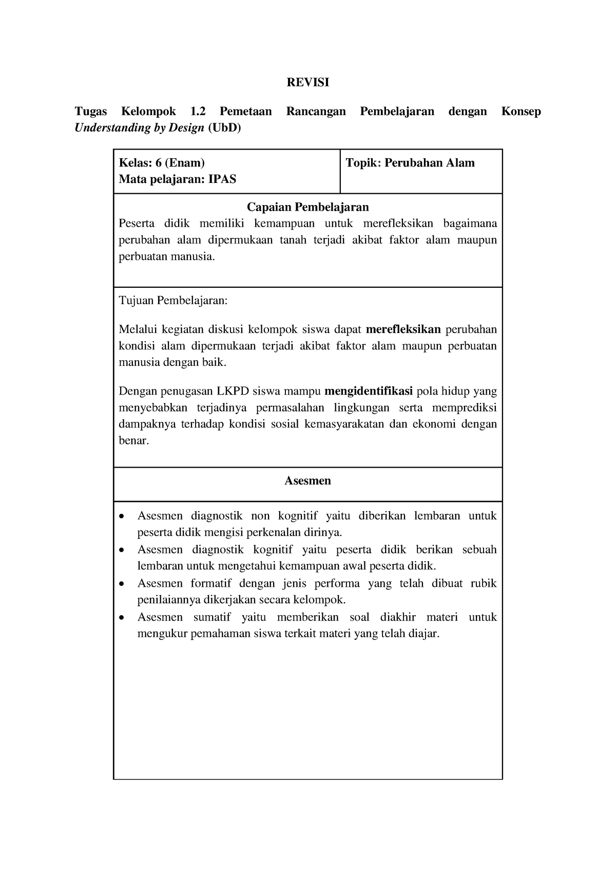 T1 TK 1.2 - Ruang Kolaborasi - REVISI Tugas Kelompok 1 Pemetaan ...