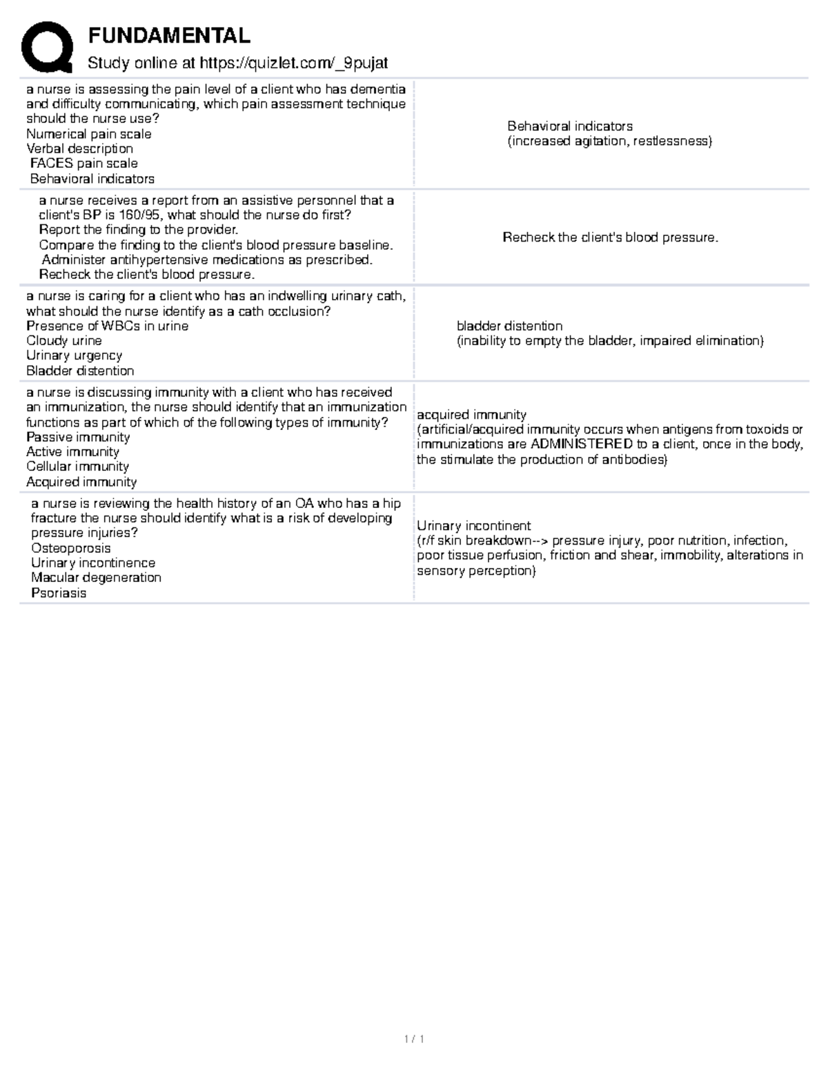 ati capstone fundamentals post assessment assignment quizlet