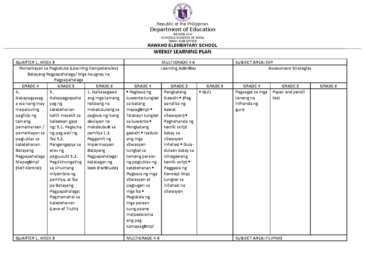 Wlp Week 8 Mg 1 To 3 Wweh Republic Of The Philippines Department Of Education Region Iv A 4942