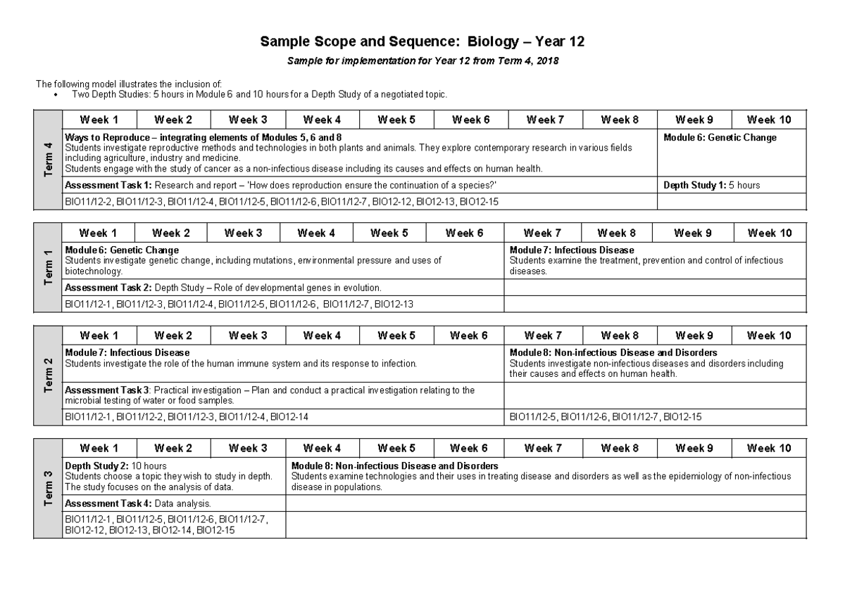 Biology stage 6 year 12 scope and sequence ways to reproduce - Sample ...