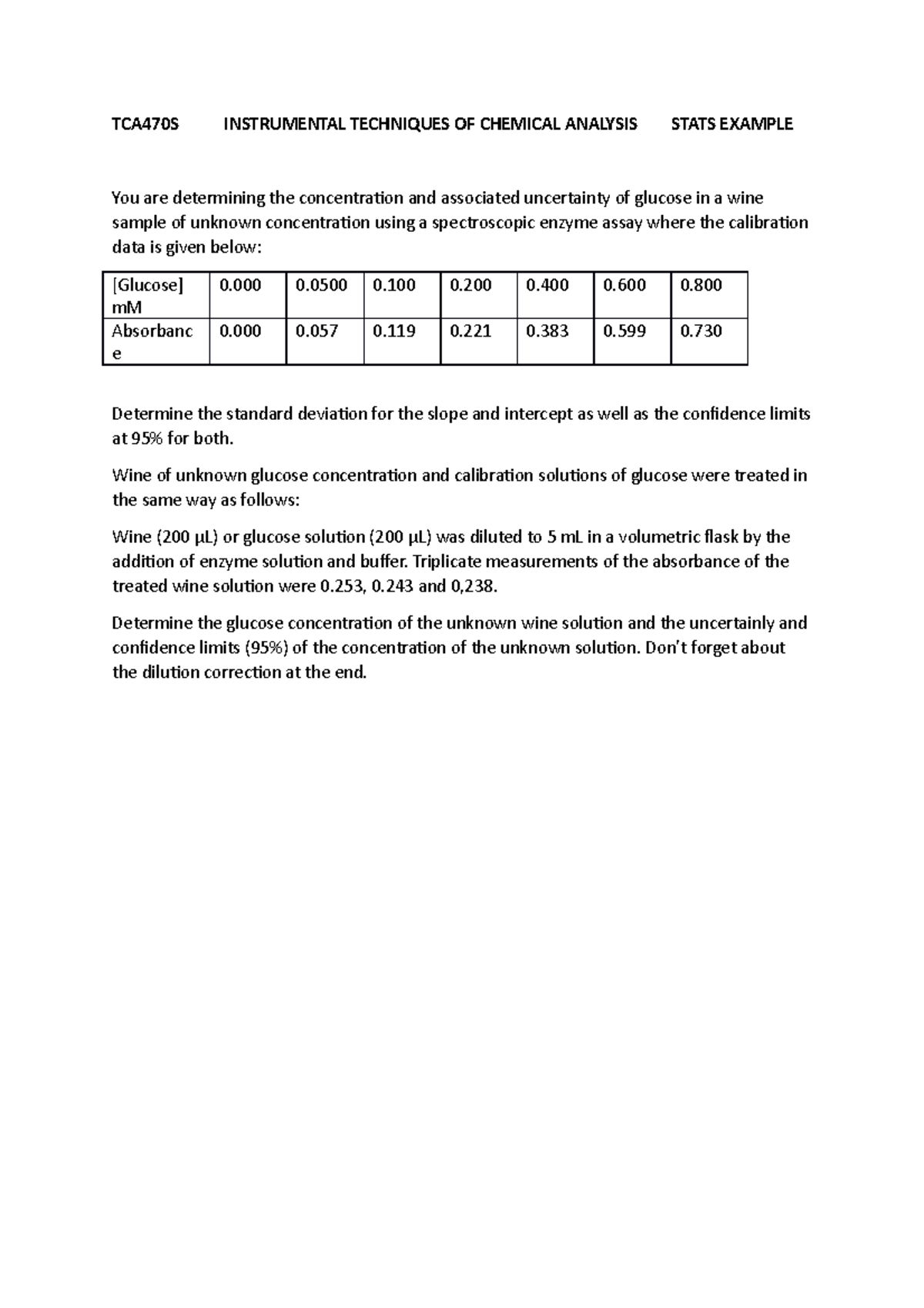 Linear Regression example Wine TCA470S INSTRUMENTAL TECHNIQUES OF