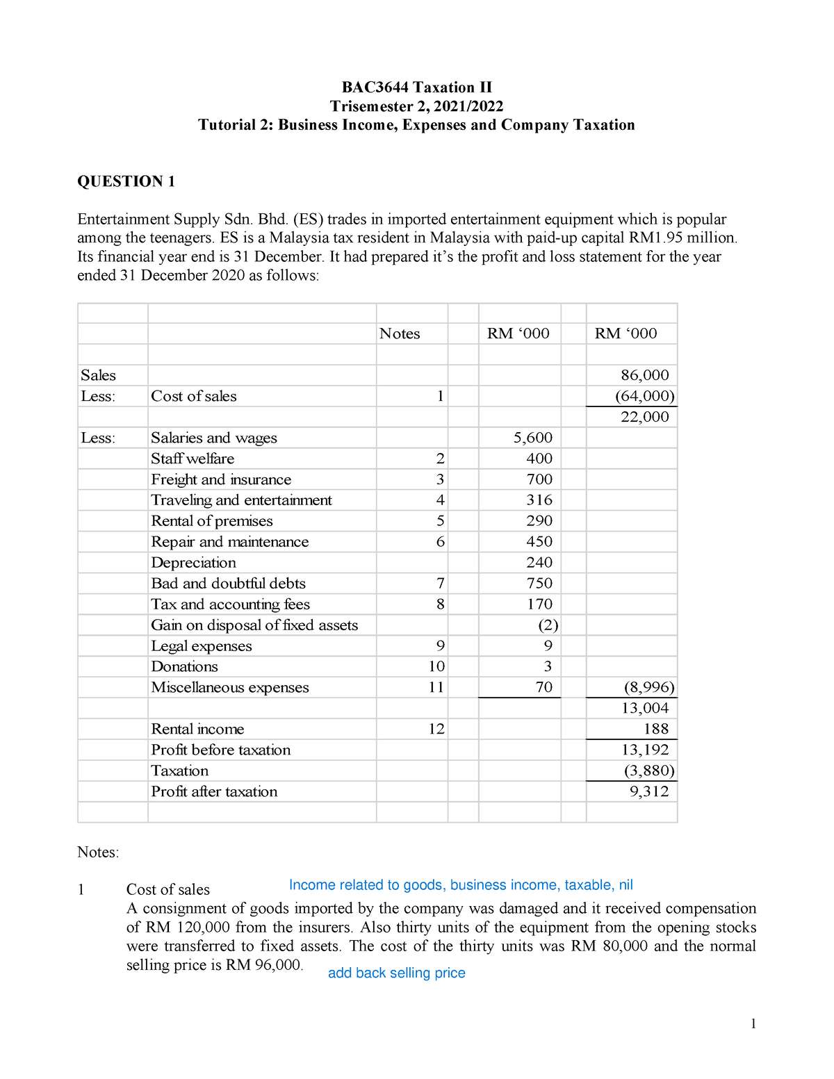 Tutorial 2 - Business Income, Expenses And Company Taxation 2120 ...