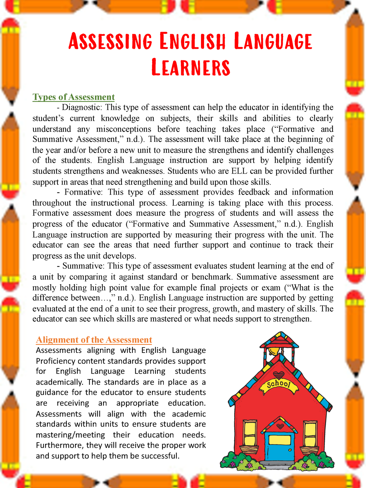 ESL-436N Topic 8 Newsletter - Assessing English Language Learners Types ...