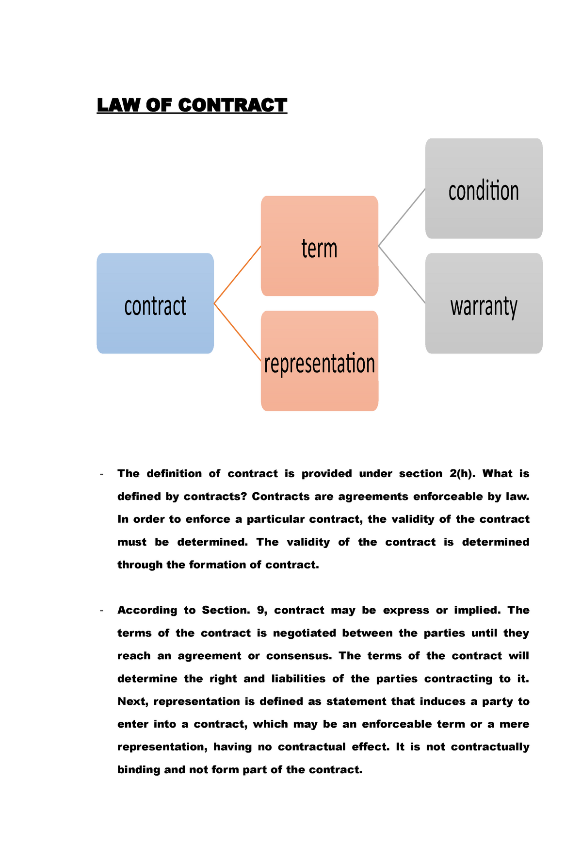 elements of contract law essay