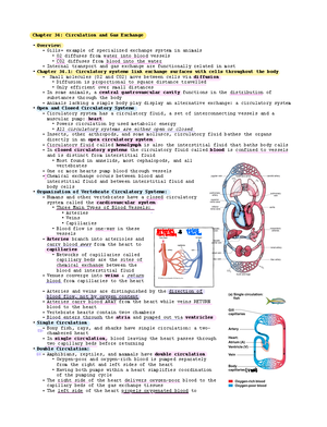 Biology for Science Majors Lecture 2 Exam 3 Study Guide - Chapter 34 ...