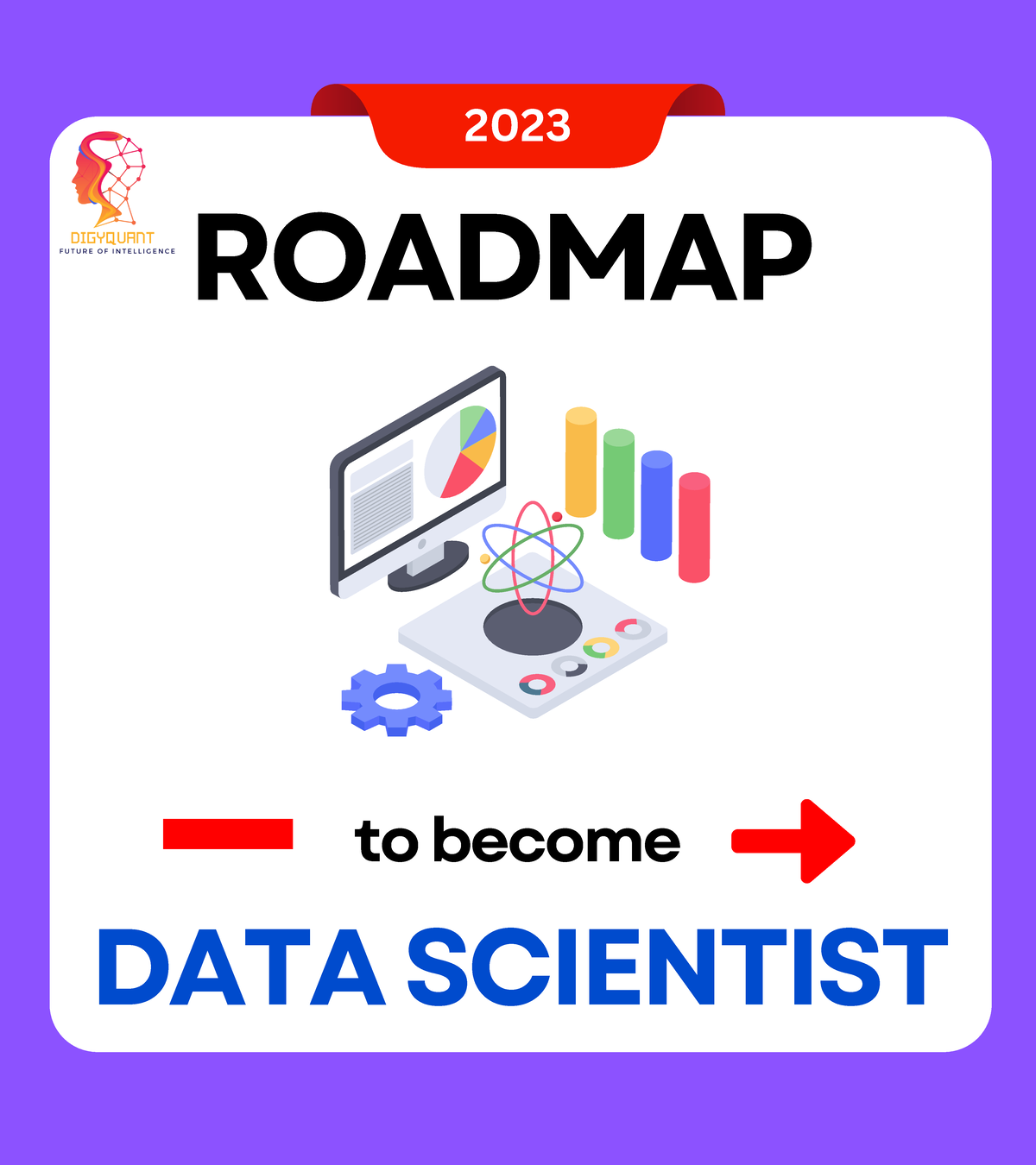 Data Science Road Map Digy Quant ROADMAP 2023 To Become DATA   Thumb 1200 1350 