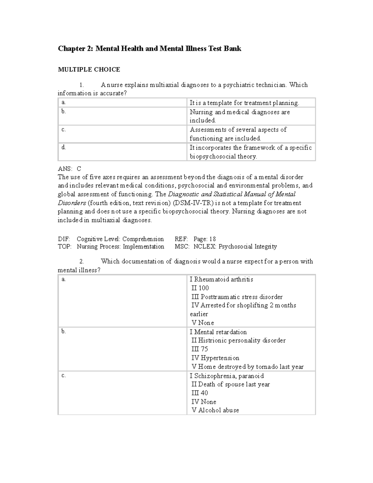 Chapter 2 Mental Health And Mental Illness - Chapter 2: Mental Health ...