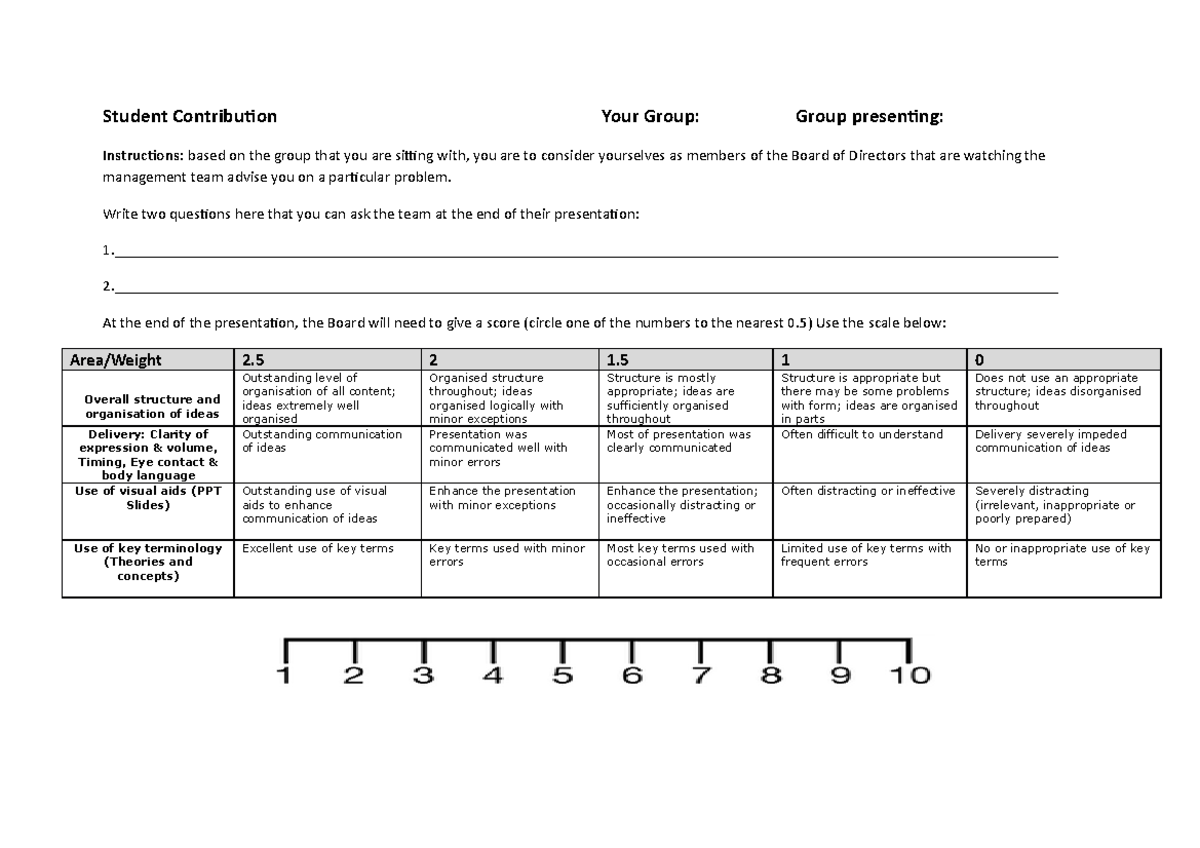Marking guide for Presentation Students Student Contribuion Your