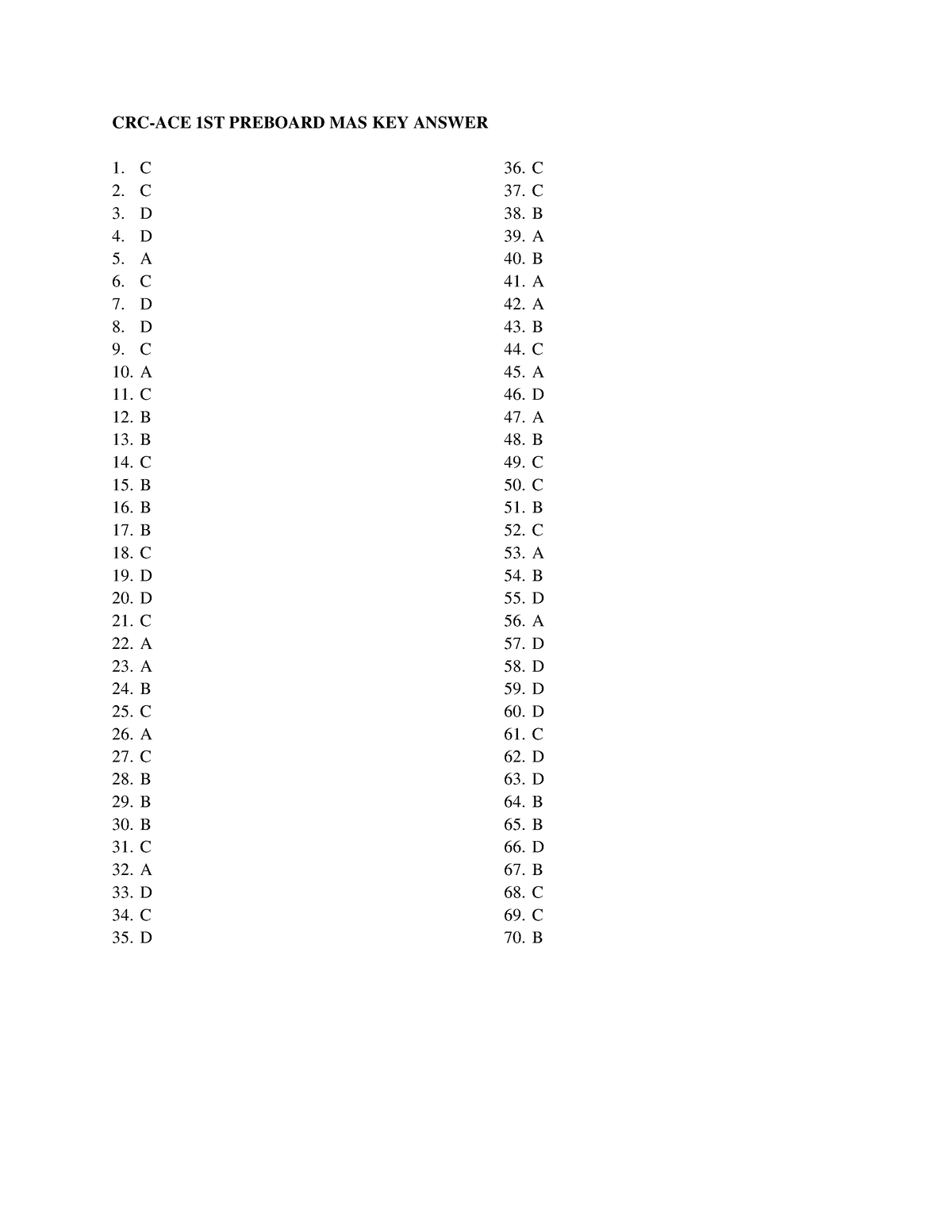 CRC-ACE 1ST Preboard MAS KEY Answer - CRC-ACE 1ST PREBOARD MAS KEY ...