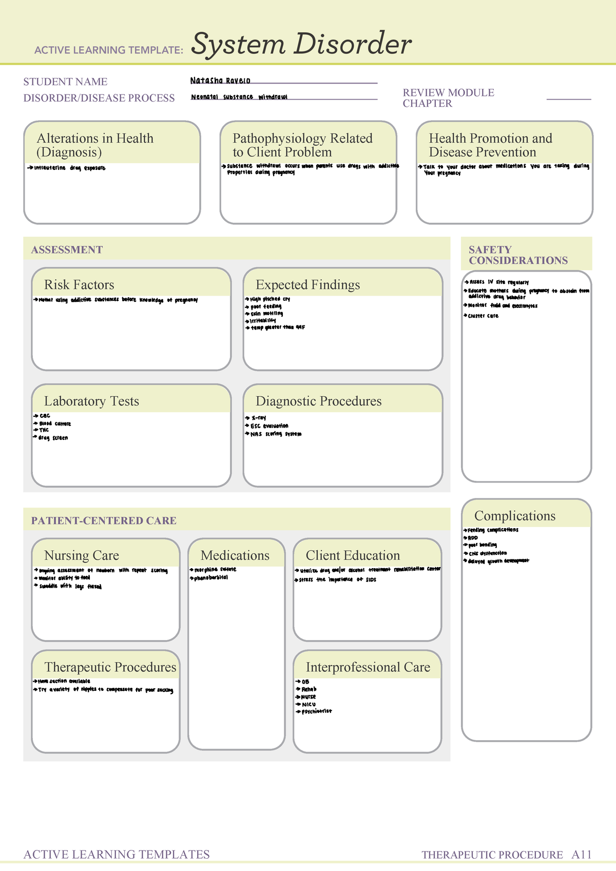 Template 3 OB - STUDENT NAME DISORDER/DISEASE PROCESS REVIEW MODULE ...