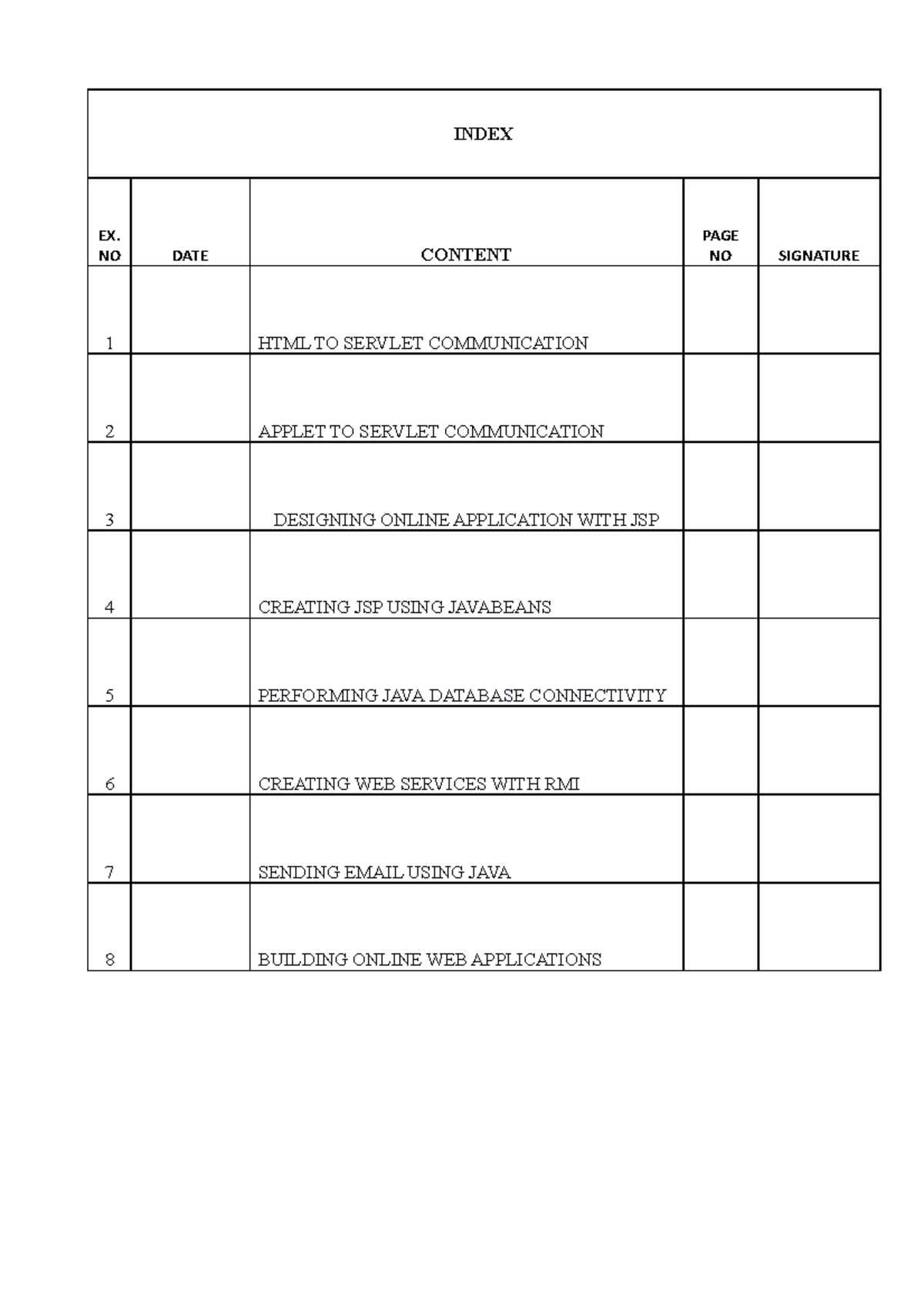Ad. Java Lab with front sheet - INDEX EX. NO DATE CONTENT PAGE NO ...