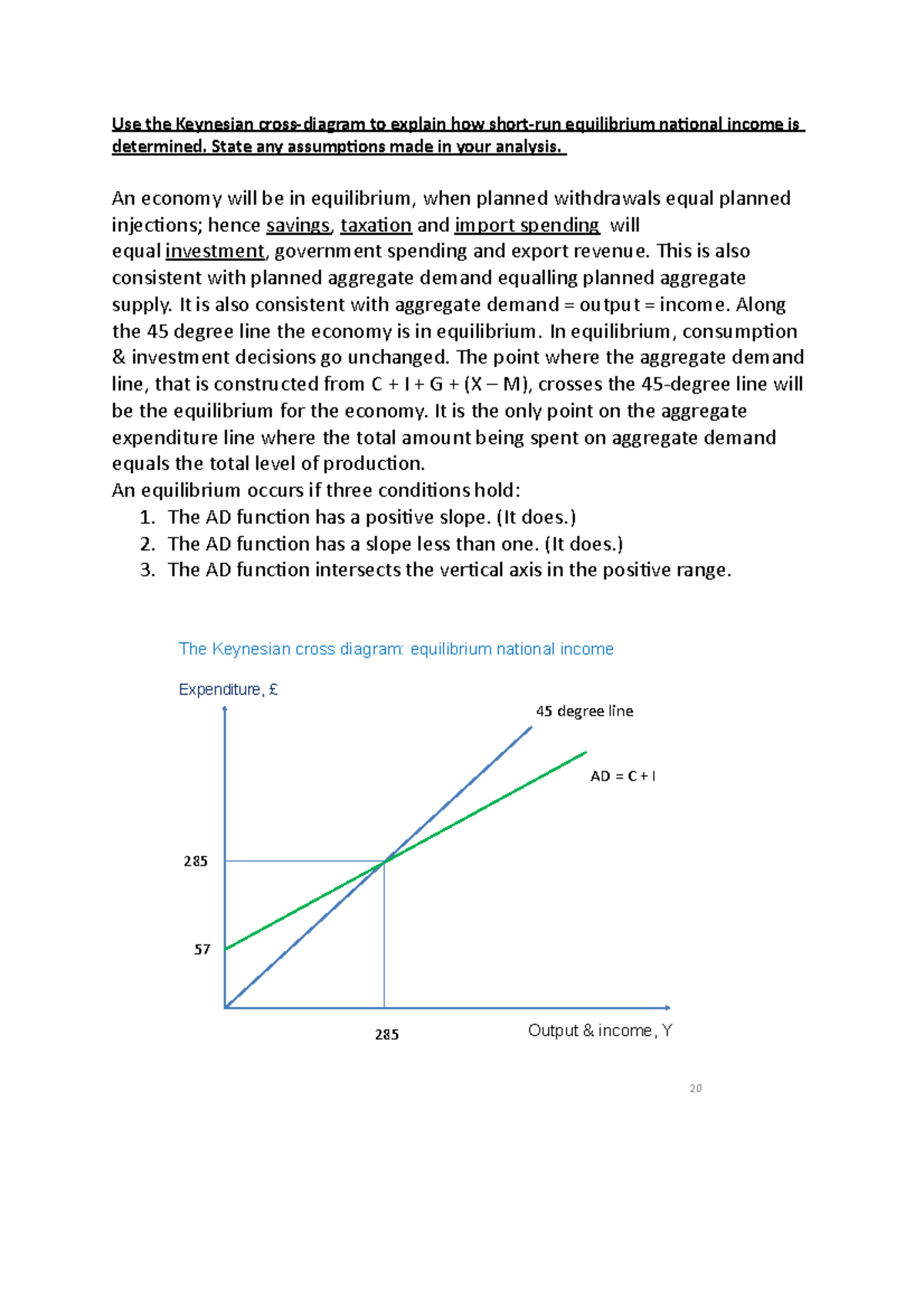 Exam, Answers - The Keynesian Cross Diagram: Equilibrium National 