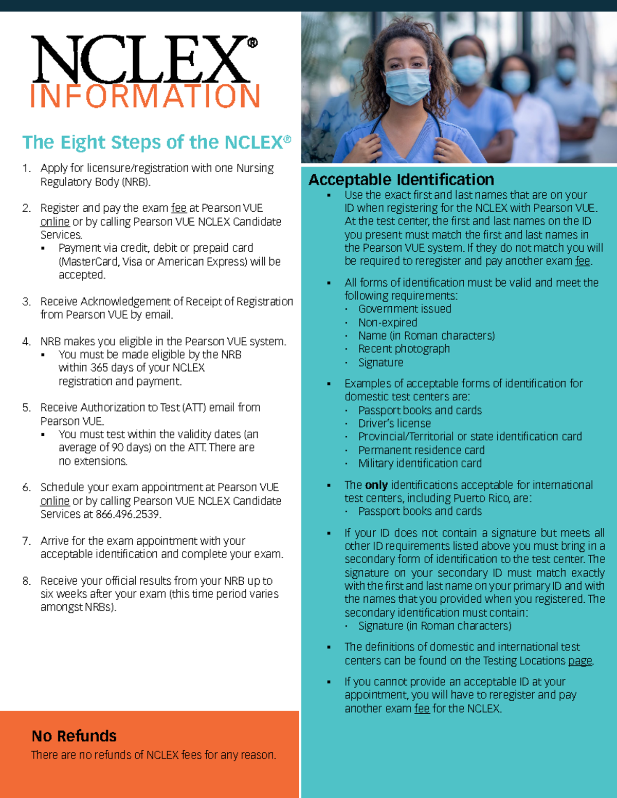 21 Nclexinfo Factsheet - The Eight Steps Of The NCLEX® Apply For ...