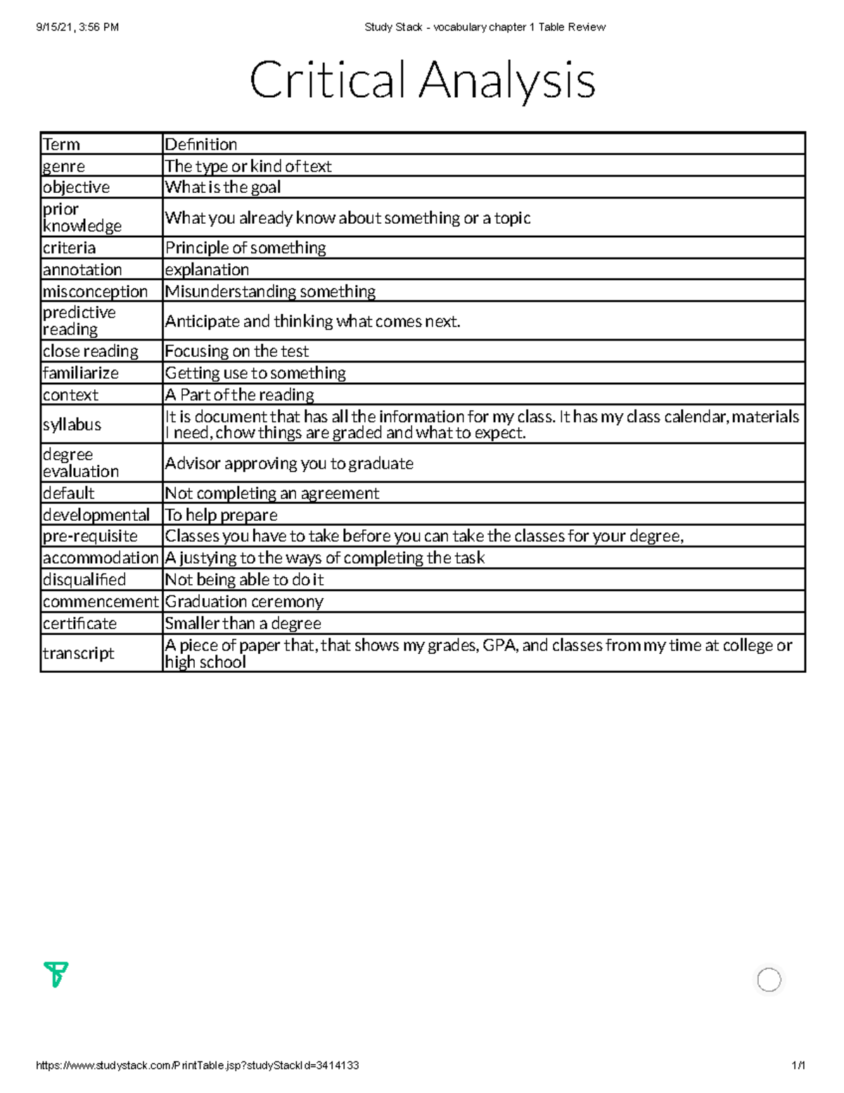 Study Stack - vocabulary chapter 1 Table Review - jsp?studyStackId ...