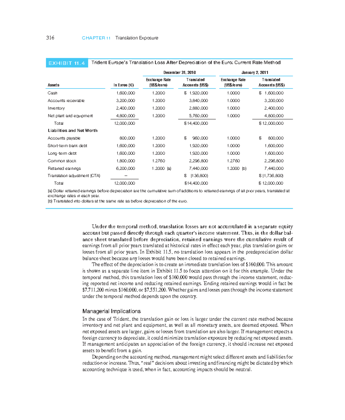 Multifunctional Finance Management-85 - 316 CHAPTER 11 Translation ...