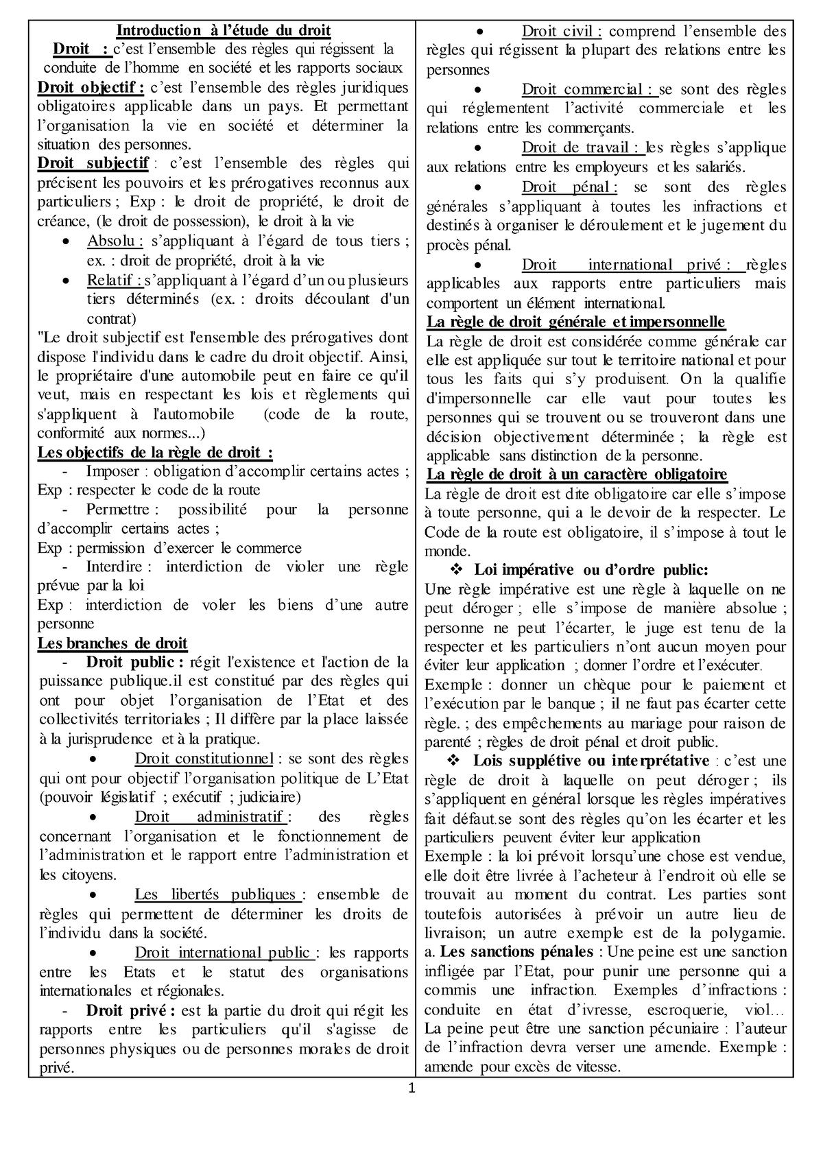 Résumé De Droit - Introduction à L’étude Du Droit Droit : C’est L ...