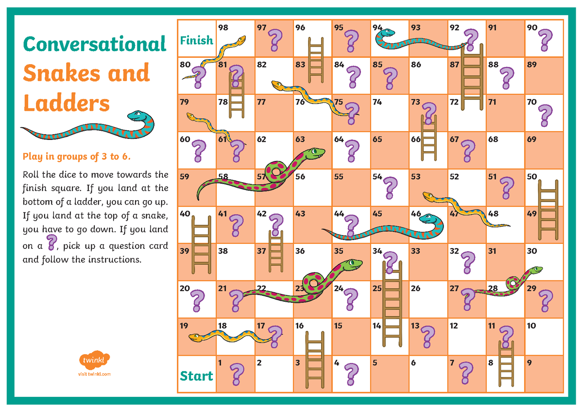 A3 Snakes and Ladders Board Game - Finish 98 97 96 95 94 93 92 91 90 80 ...