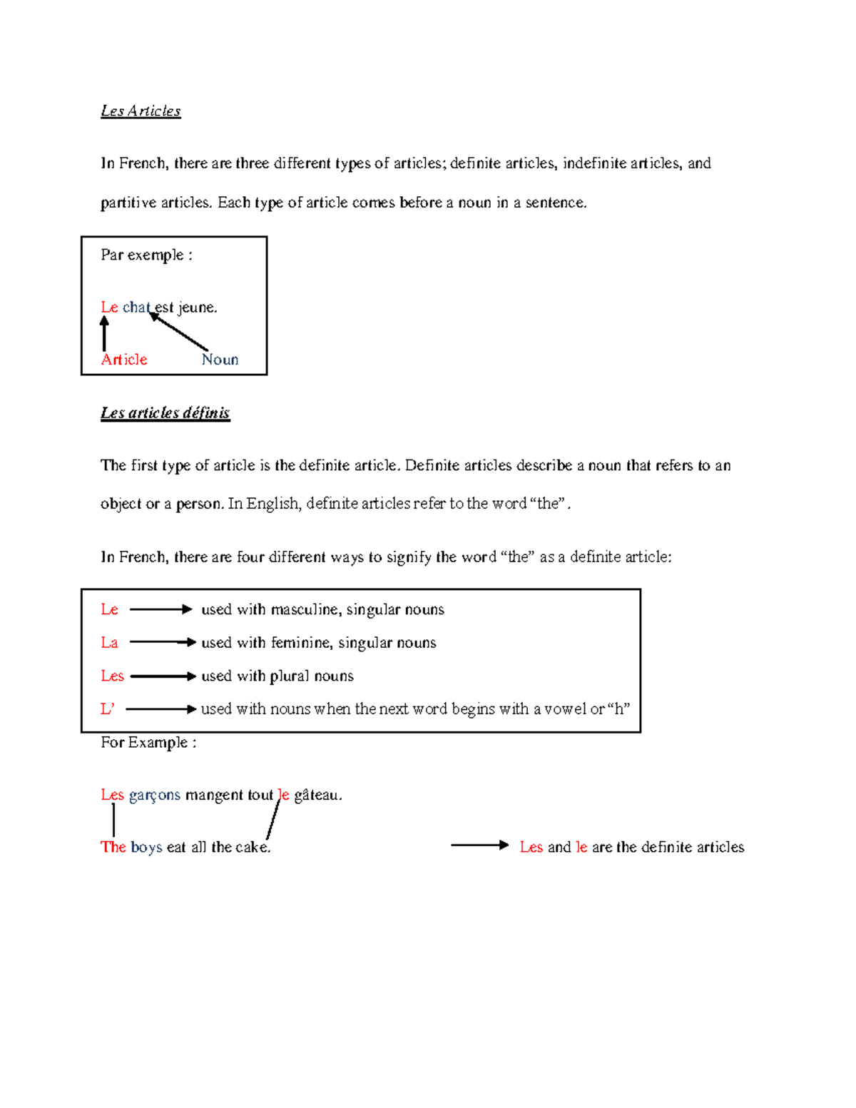 Les articles - Assignment - Les Articles In French, there are three ...