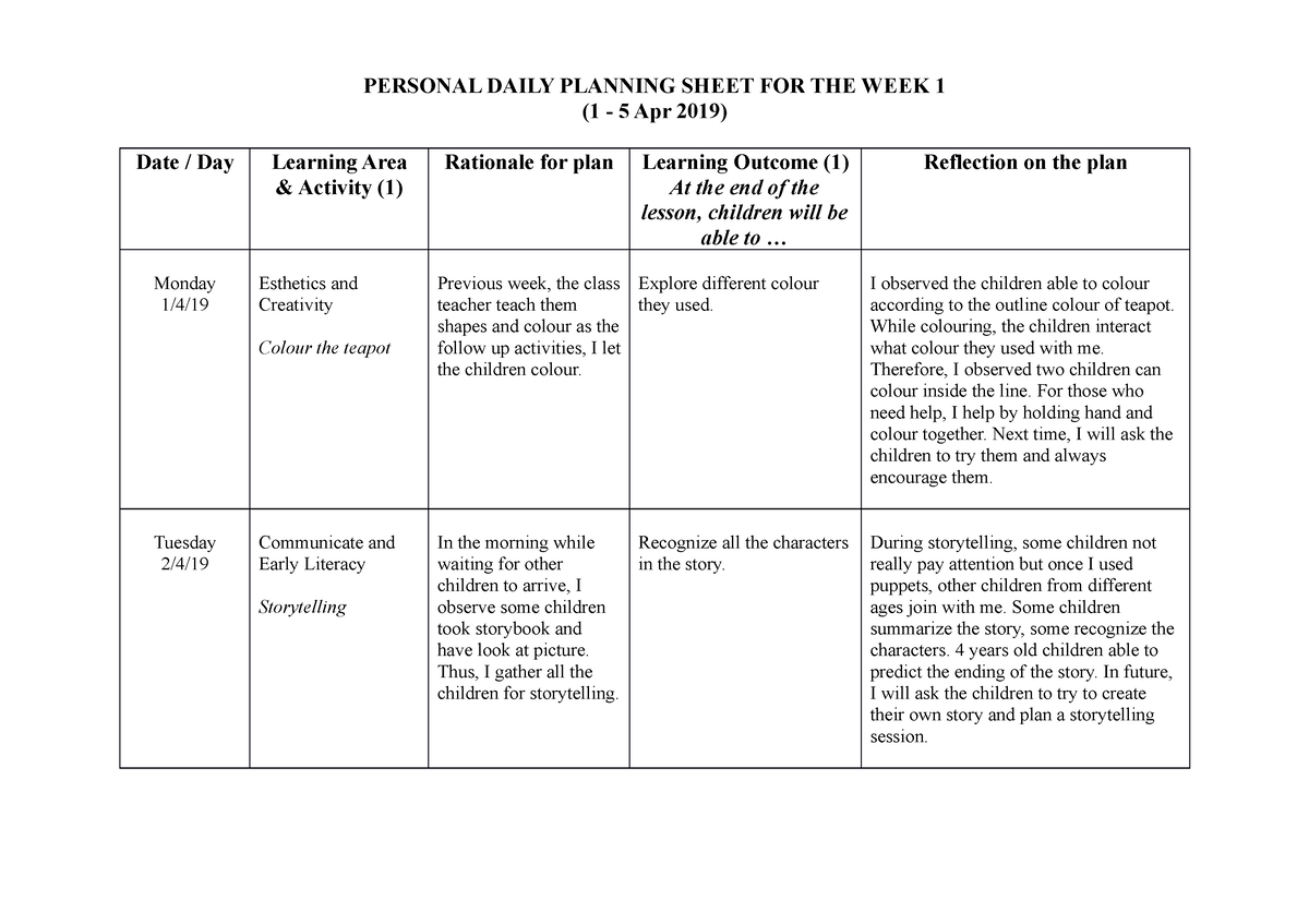 weekly-planning-1-observational-report-personal-daily-planning