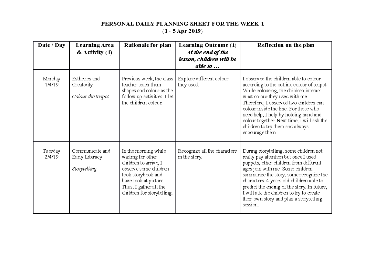 weekly-planning-1-observational-report-personal-daily-planning