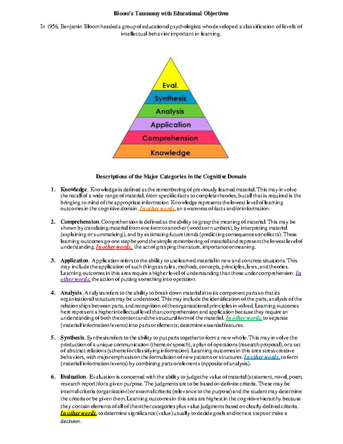 Bloom and educational objectives - Bloom’s Taxonomy with Educational ...