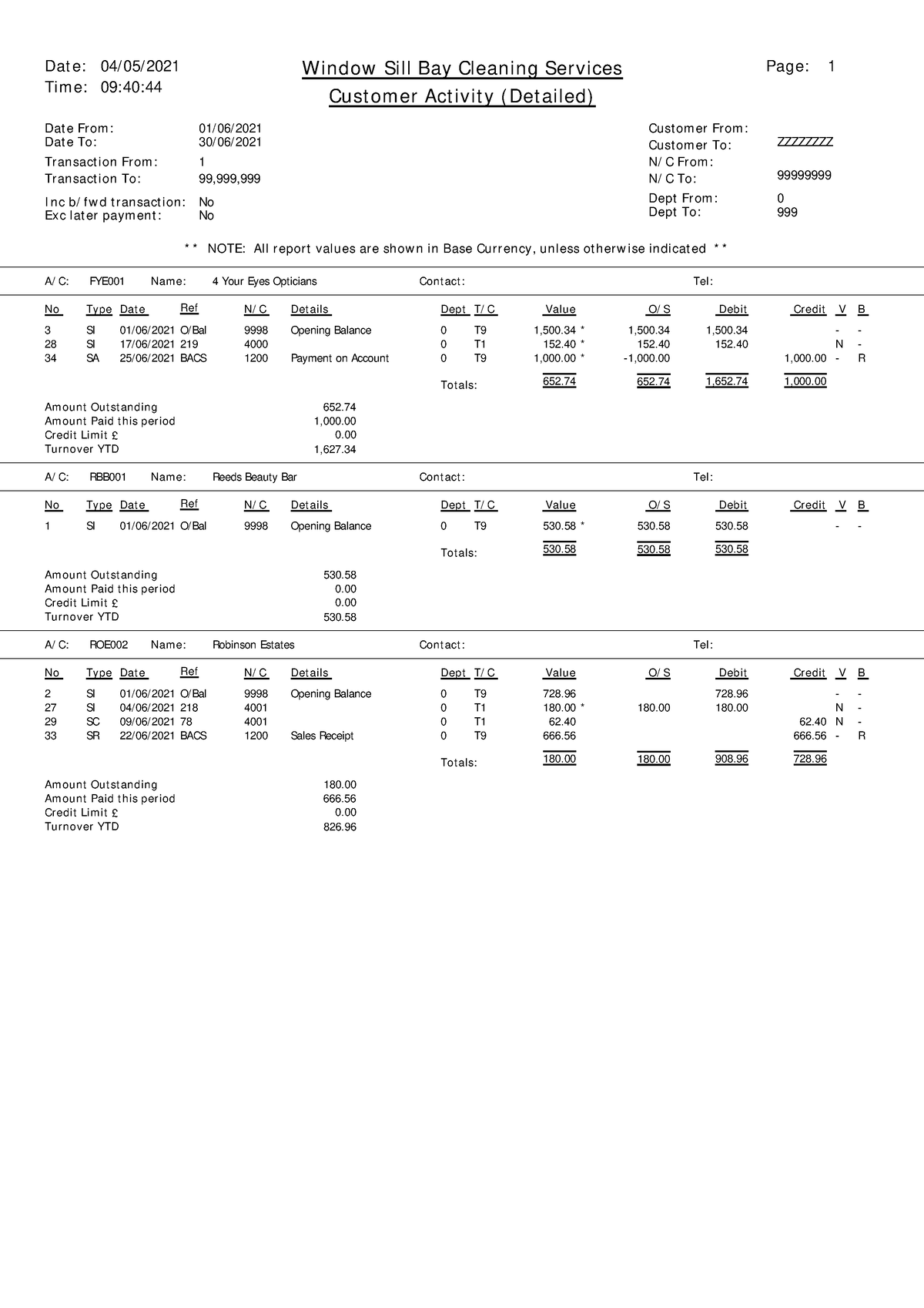 customer-activity-report-window-dat-e-04-05-2021-win-dow-sill