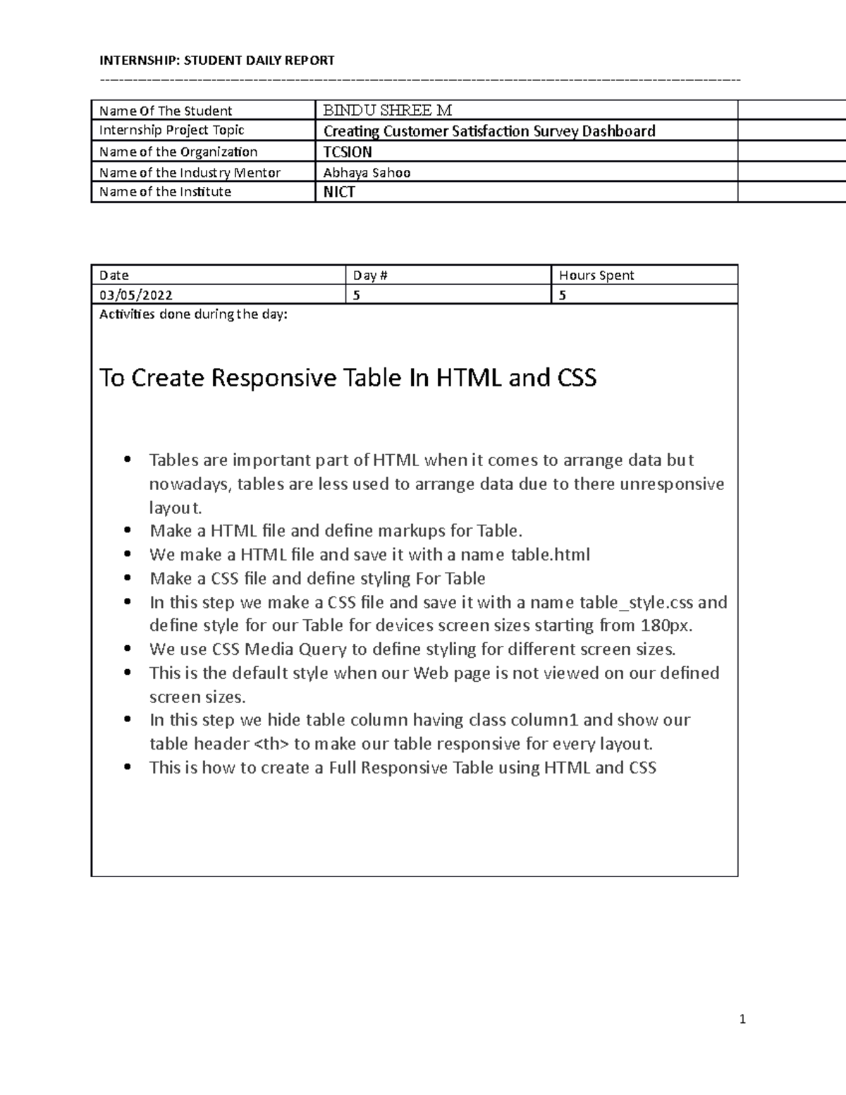 Activity report - please refer this notes - INTERNSHIP: STUDENT DAILY ...