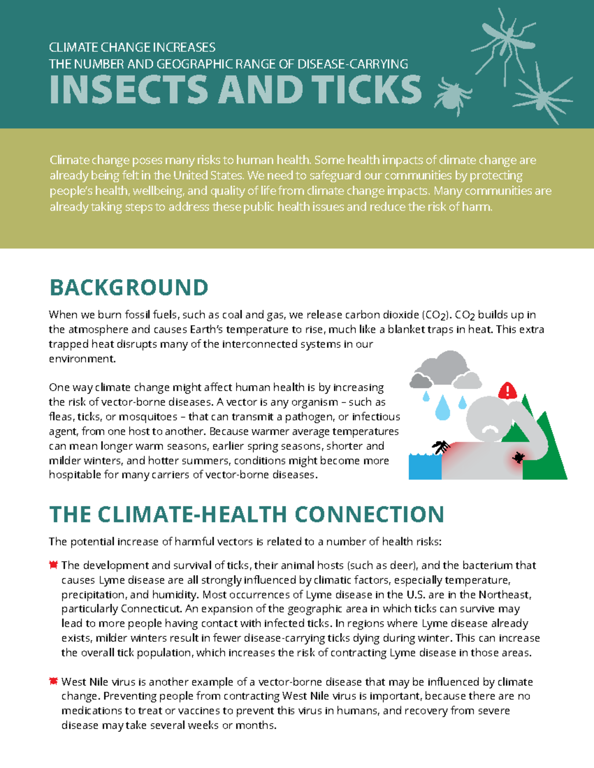 Vector- Borne- Disease - CLIMATE CHANGE INCREASES IN THE NUMBER AND ...