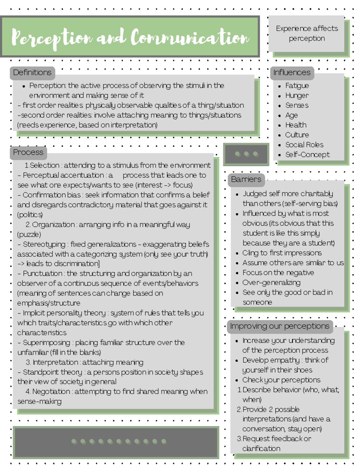 Perception and Communication (COMM 220) - Perception and Communication ...