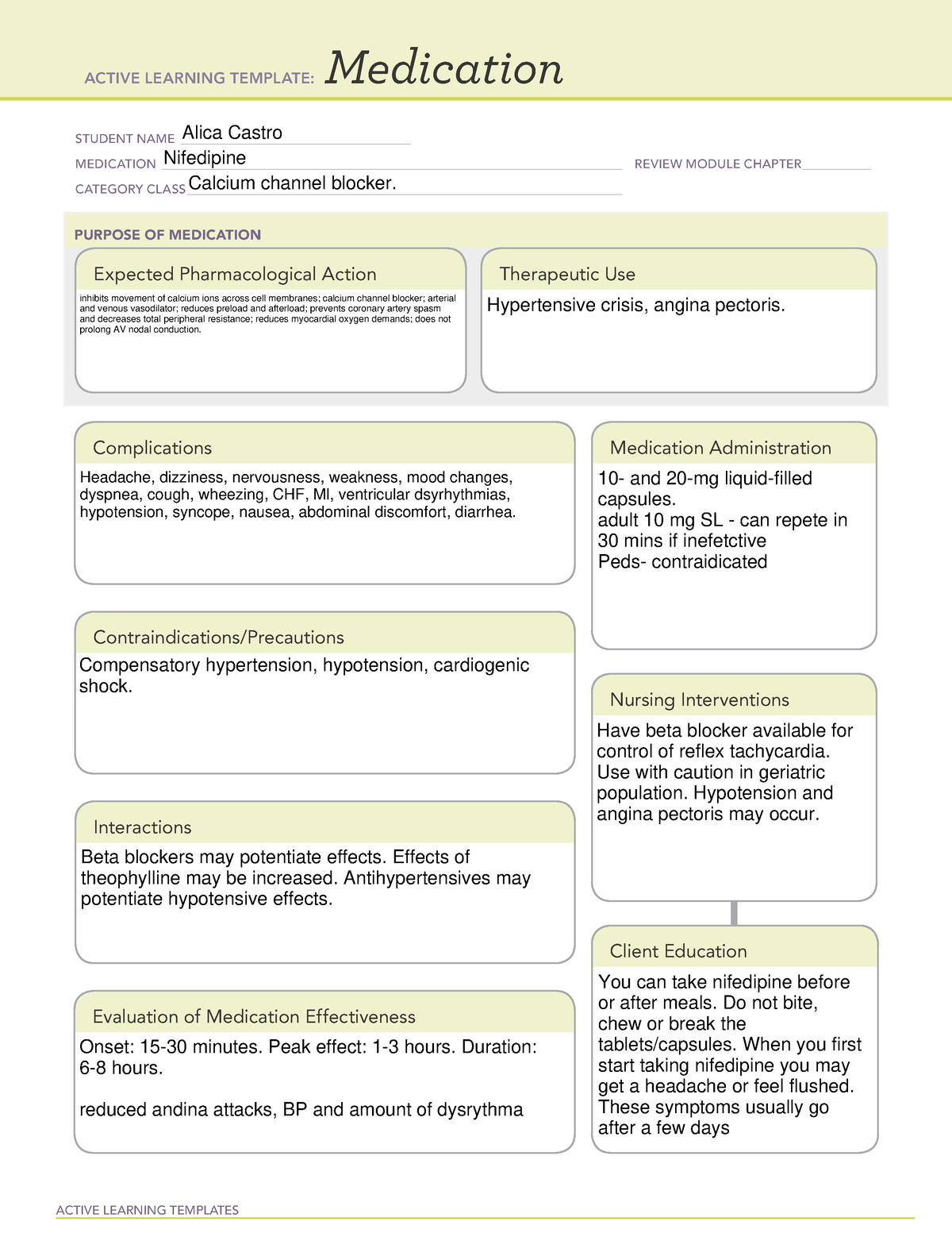 Active learning template Nifedipie - ACTIVE LEARNING TEMPLATES ...
