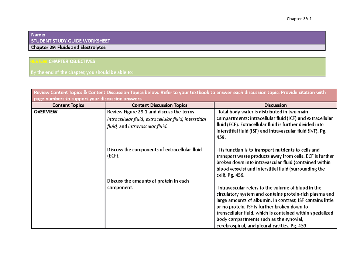 Chapter 29 Study Guide - good to review the material. - Name: STUDENT ...