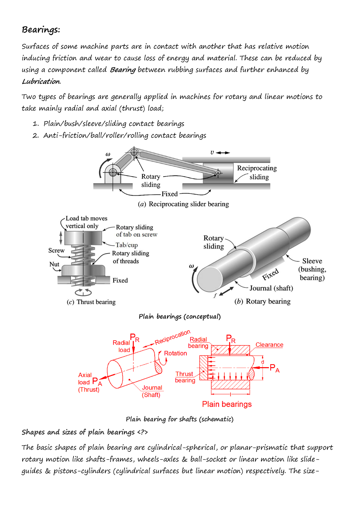 Bearings basics - Sliding contact 2023 - Design of Machine Elements ...