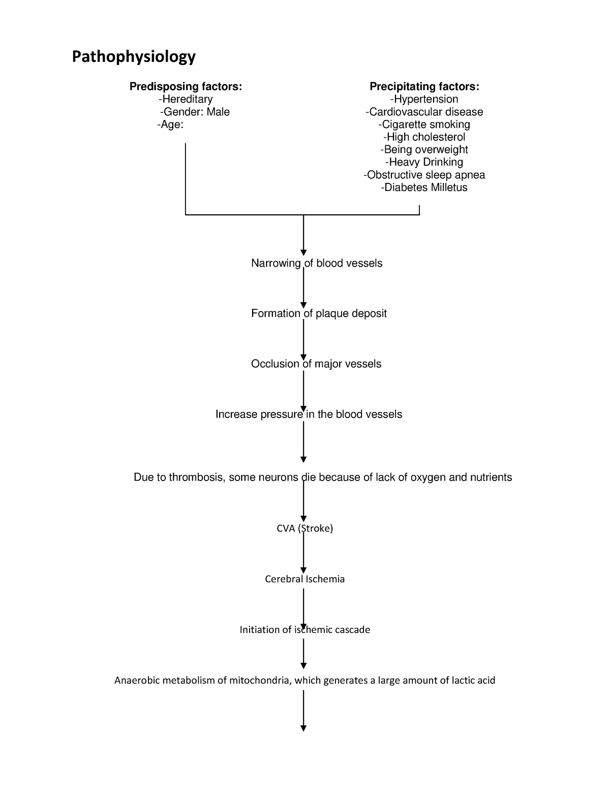 hereditary-single-gene-disorders-can-be-prevented-in-future-generations