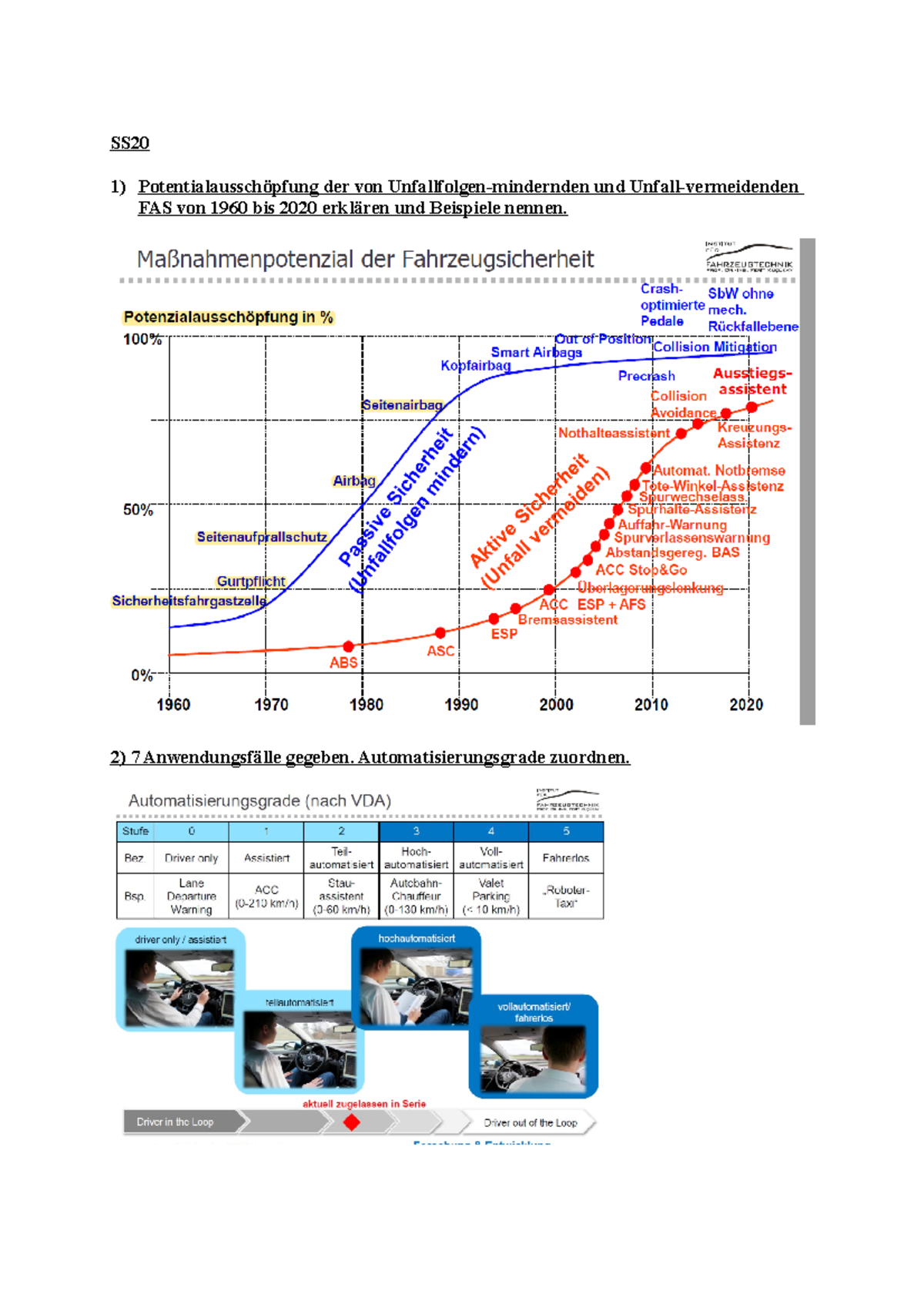 Alles FAS - Protokoll FAS - SS 1) Potentialausschöpfung der von ...
