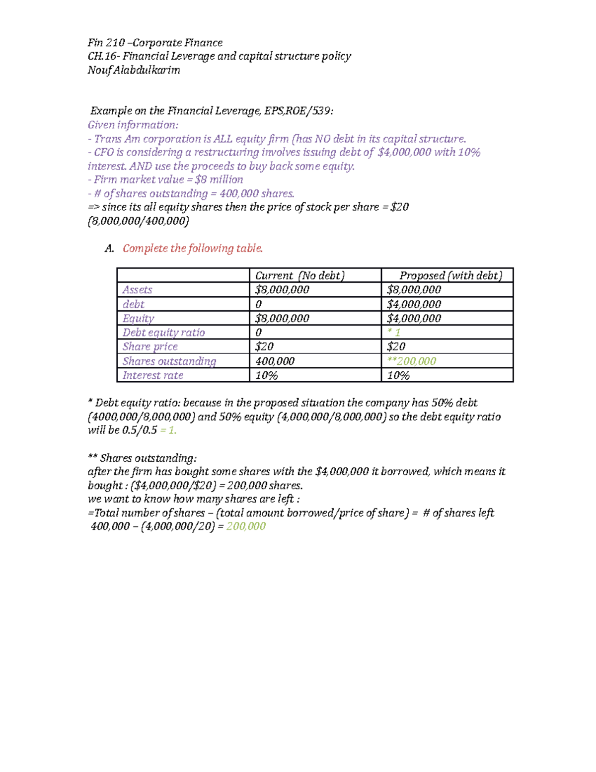 Ch16 0 1 - This is the notes of leaverage and Capital structure - CH ...