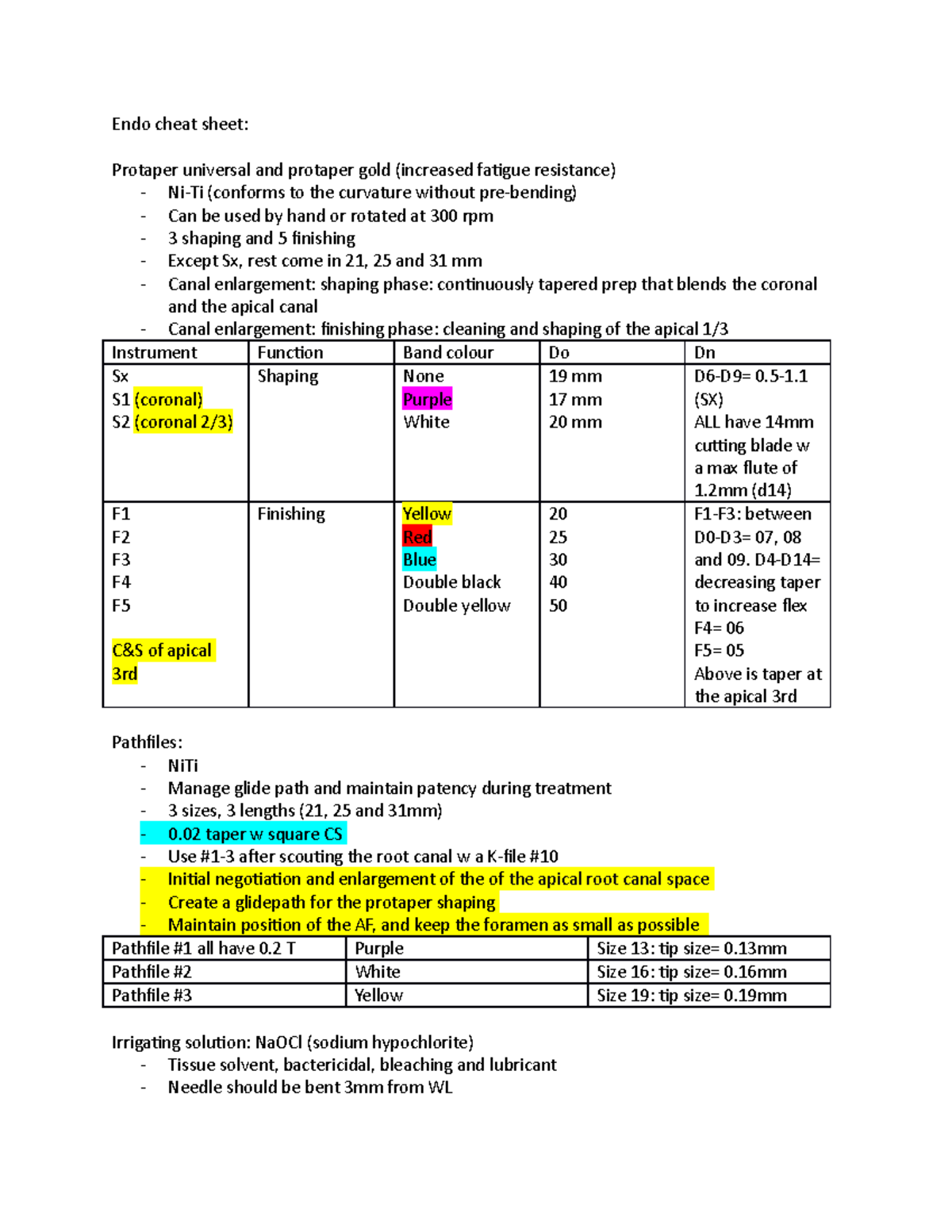 Endo cheat sheet - Endo cheat sheet: Protaper universal and protaper ...