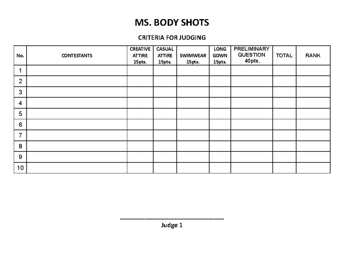 Swimwear Criteria For Judging